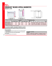 Thumbnail of document Data Sheet - 420 Durablock Inclined/Vertical Manometer
